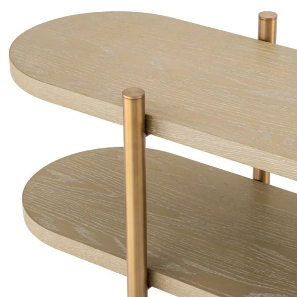 Kabinet SCARIO